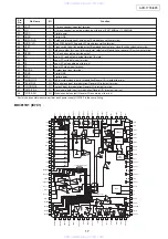 Preview for 17 page of Denon AVR-1685 Service Manual