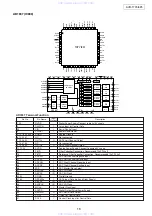 Preview for 18 page of Denon AVR-1685 Service Manual