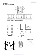 Preview for 20 page of Denon AVR-1685 Service Manual