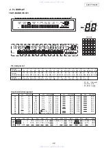 Preview for 22 page of Denon AVR-1685 Service Manual