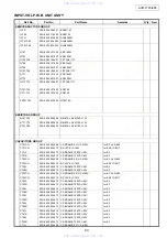 Preview for 43 page of Denon AVR-1685 Service Manual