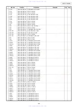 Preview for 44 page of Denon AVR-1685 Service Manual