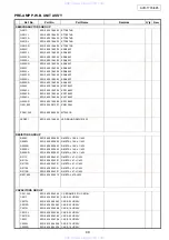 Preview for 49 page of Denon AVR-1685 Service Manual