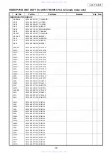 Preview for 55 page of Denon AVR-1685 Service Manual