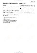 Preview for 65 page of Denon AVR-1685 Service Manual