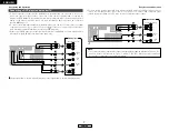 Предварительный просмотр 10 страницы Denon AVR-1706 Operating Instructions Manual