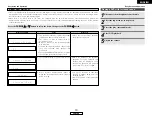 Предварительный просмотр 13 страницы Denon AVR-1706 Operating Instructions Manual