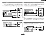 Предварительный просмотр 15 страницы Denon AVR-1706 Operating Instructions Manual