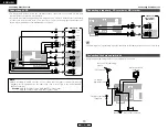 Предварительный просмотр 16 страницы Denon AVR-1706 Operating Instructions Manual