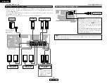 Предварительный просмотр 18 страницы Denon AVR-1706 Operating Instructions Manual