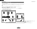 Предварительный просмотр 38 страницы Denon AVR-1706 Operating Instructions Manual