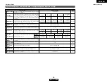 Предварительный просмотр 47 страницы Denon AVR-1706 Operating Instructions Manual