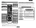 Предварительный просмотр 59 страницы Denon AVR-1706 Operating Instructions Manual