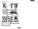 Предварительный просмотр 61 страницы Denon AVR-1706 Operating Instructions Manual