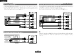 Preview for 18 page of Denon AVR-1707 Operating Instructions Manual