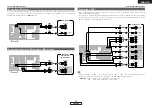 Preview for 19 page of Denon AVR-1707 Operating Instructions Manual