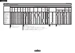 Preview for 28 page of Denon AVR-1707 Operating Instructions Manual