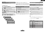 Preview for 33 page of Denon AVR-1707 Operating Instructions Manual