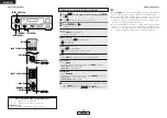 Preview for 38 page of Denon AVR-1707 Operating Instructions Manual