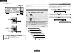 Preview for 42 page of Denon AVR-1707 Operating Instructions Manual