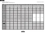 Preview for 52 page of Denon AVR-1707 Operating Instructions Manual