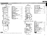 Предварительный просмотр 9 страницы Denon AVR-1708 Owner'S Manual