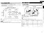 Предварительный просмотр 11 страницы Denon AVR-1708 Owner'S Manual