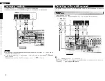 Предварительный просмотр 14 страницы Denon AVR-1708 Owner'S Manual