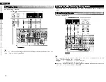 Предварительный просмотр 16 страницы Denon AVR-1708 Owner'S Manual