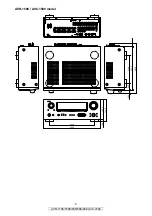 Предварительный просмотр 5 страницы Denon AVR-1708 Service Manual