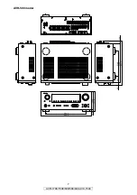 Предварительный просмотр 7 страницы Denon AVR-1708 Service Manual