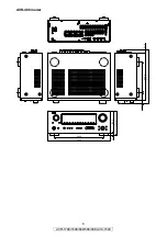 Предварительный просмотр 8 страницы Denon AVR-1708 Service Manual