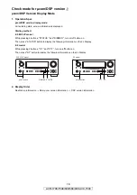 Предварительный просмотр 16 страницы Denon AVR-1708 Service Manual