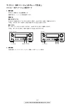 Предварительный просмотр 17 страницы Denon AVR-1708 Service Manual