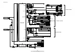 Preview for 41 page of Denon AVR-1708 Service Manual