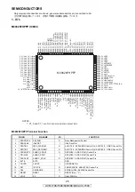 Preview for 45 page of Denon AVR-1708 Service Manual