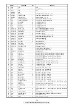 Preview for 46 page of Denon AVR-1708 Service Manual