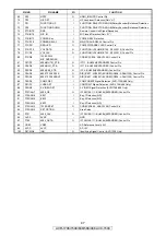 Preview for 47 page of Denon AVR-1708 Service Manual