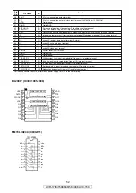 Preview for 52 page of Denon AVR-1708 Service Manual