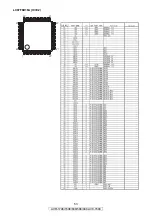 Preview for 53 page of Denon AVR-1708 Service Manual