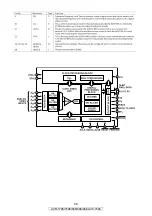 Preview for 58 page of Denon AVR-1708 Service Manual