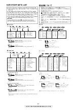 Preview for 81 page of Denon AVR-1708 Service Manual