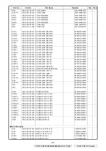 Preview for 83 page of Denon AVR-1708 Service Manual