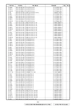 Preview for 84 page of Denon AVR-1708 Service Manual