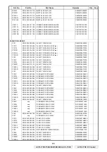 Preview for 85 page of Denon AVR-1708 Service Manual