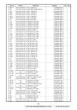 Preview for 86 page of Denon AVR-1708 Service Manual