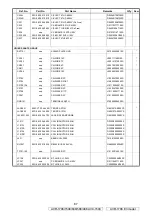 Preview for 87 page of Denon AVR-1708 Service Manual