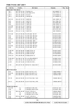 Preview for 88 page of Denon AVR-1708 Service Manual