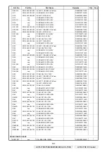 Предварительный просмотр 89 страницы Denon AVR-1708 Service Manual