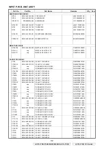 Предварительный просмотр 92 страницы Denon AVR-1708 Service Manual